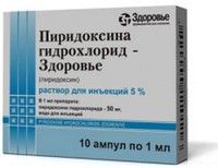 Пиридоксина гидрохлорид, инструкция по применению